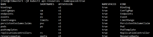 关于名字空间（Namespace）